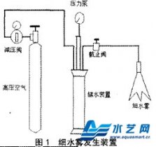 什么是細水霧發(fā)生裝置？
