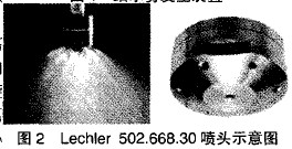 什么是細水霧發(fā)生裝置？