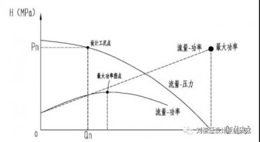 99%消防泵房、水池設計經(jīng)常犯錯問(wèn)題99例（四）